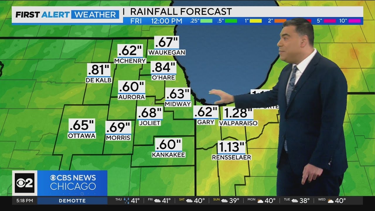 Warmer weather coming for the weekend