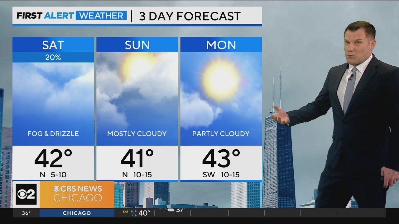 Fog, drizzle chances for Saturday afternoon