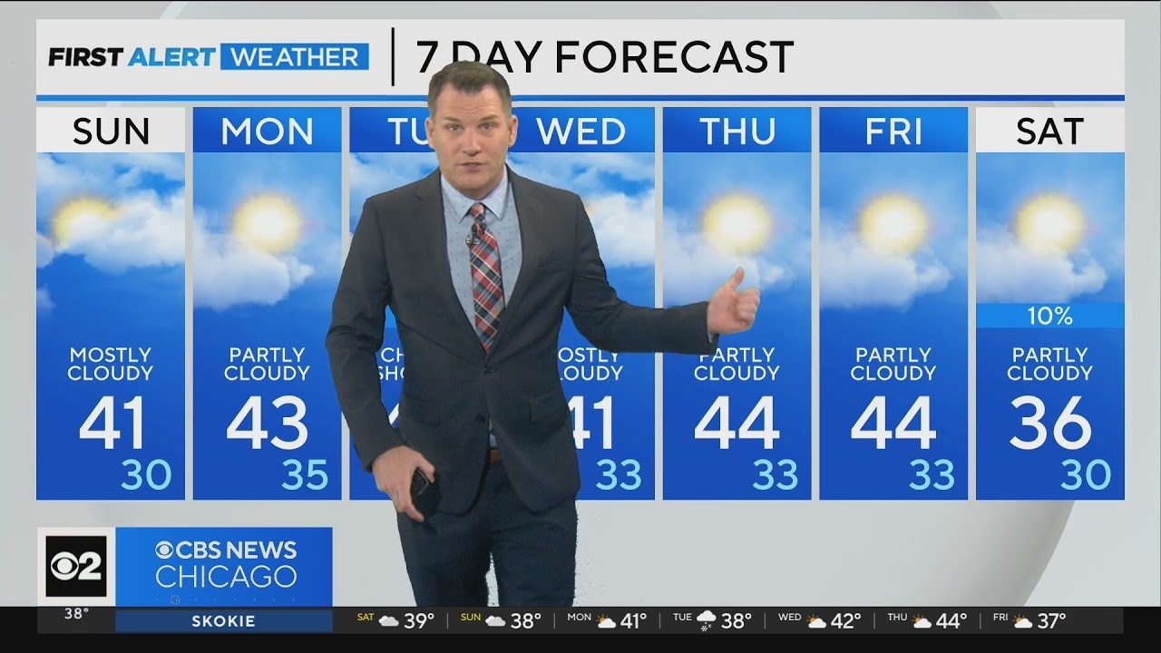 Fog continues in Chicago area with showers in some places