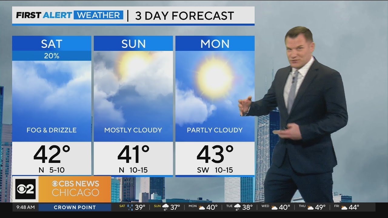 Fog and drizzle sticking around Saturday