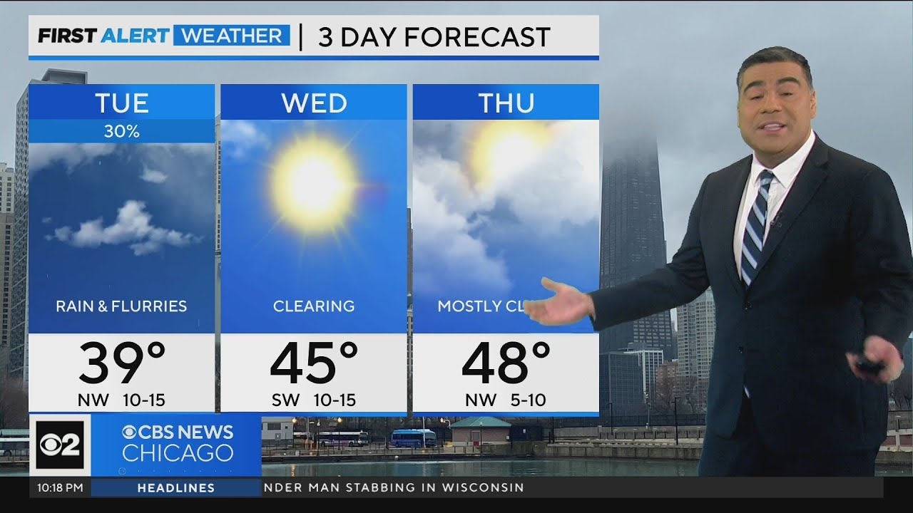 Rain coming overnight, chilly with rain and flurries Tuesday