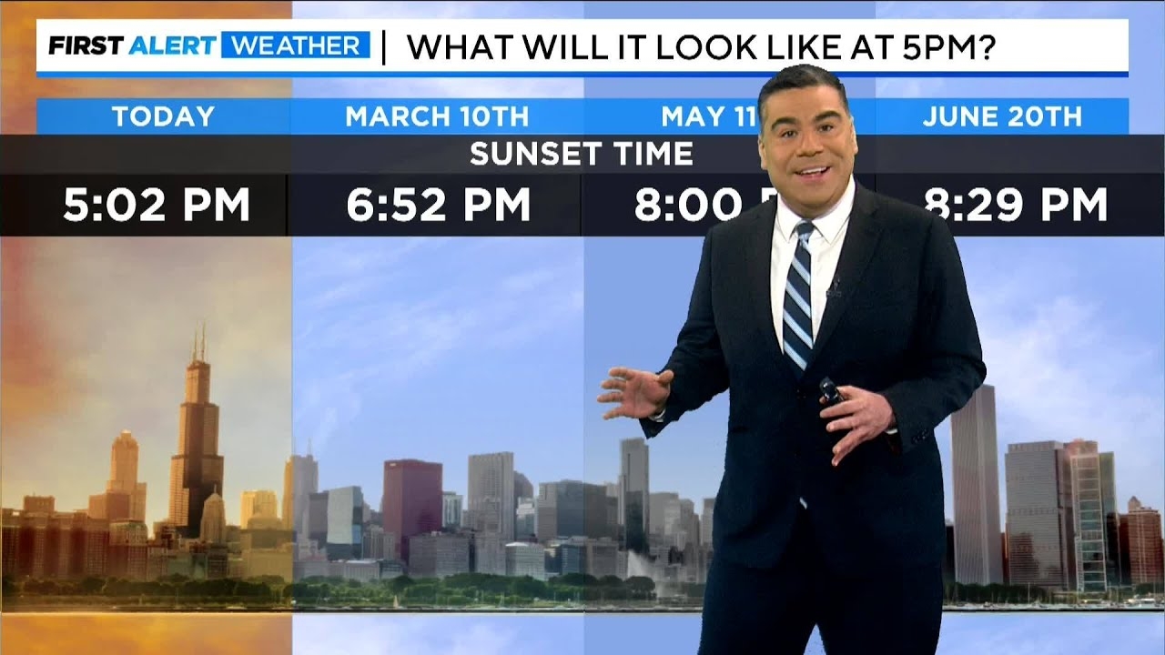 The sun in Chicago is setting after 5 p.m. -- finally