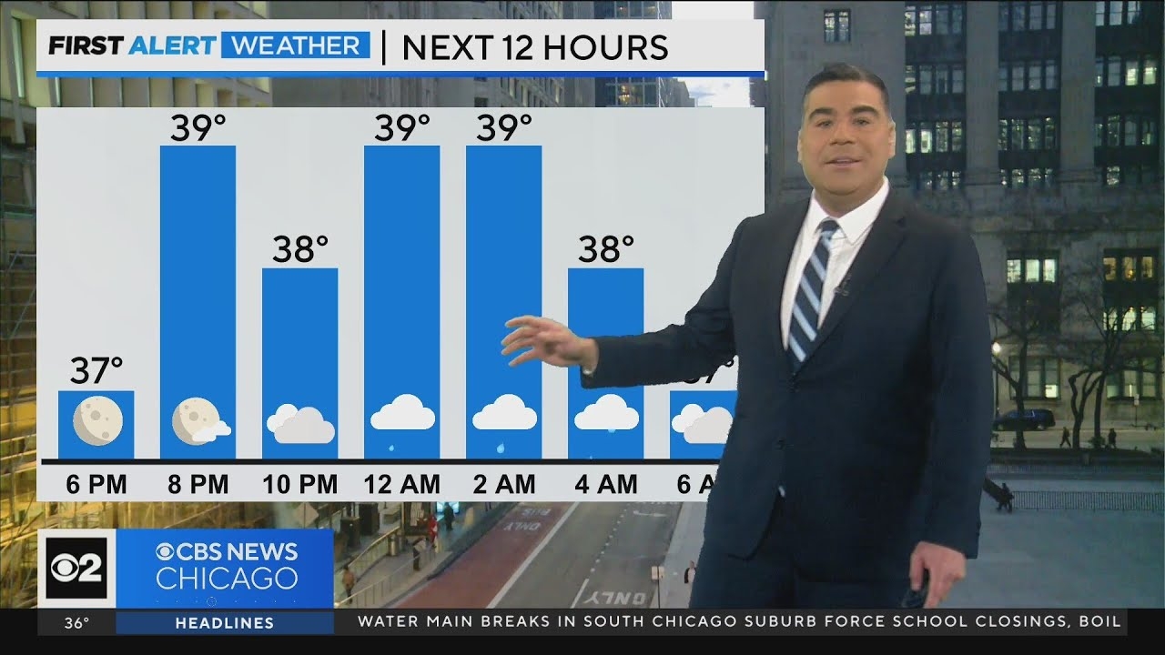 Clouds thickening through evening, rain coming overnight