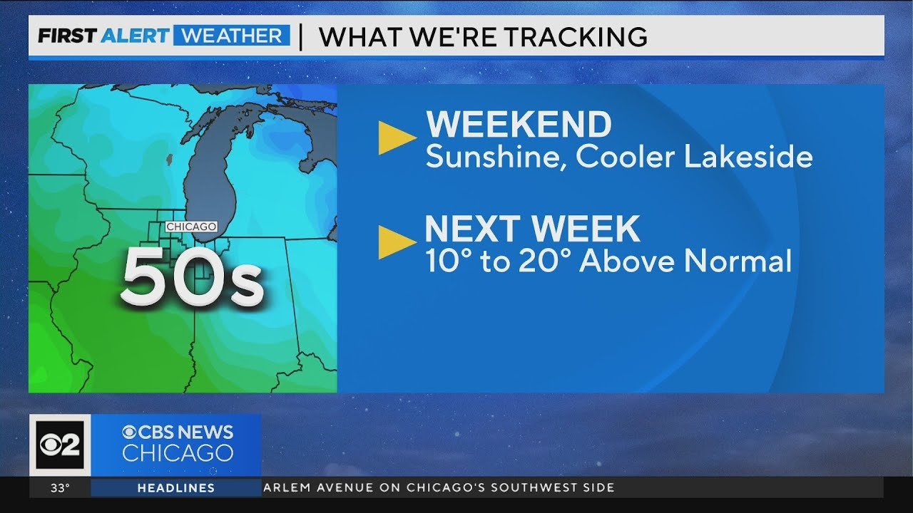 Sunshine, cooler lakeside this weekend