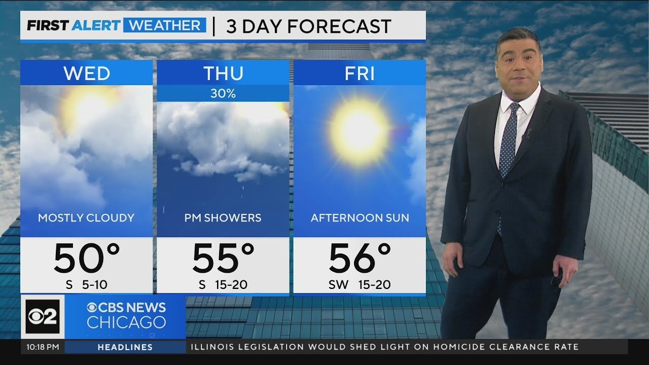 Fog early Wednesday; temperatures well above average next 3 days