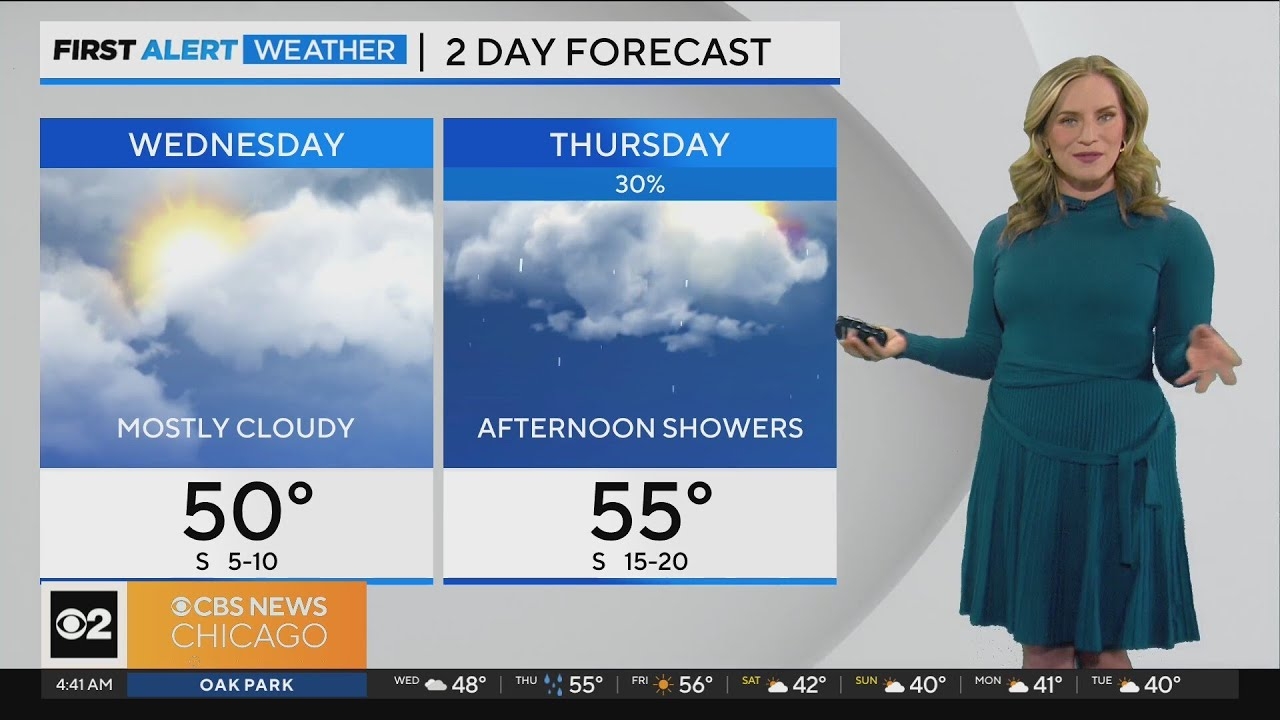 Temperatures in the 50s in Chicago