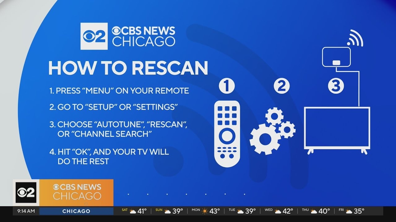 How to receive CBS 2's new stronger signal ahead of Super Bowl LVIII