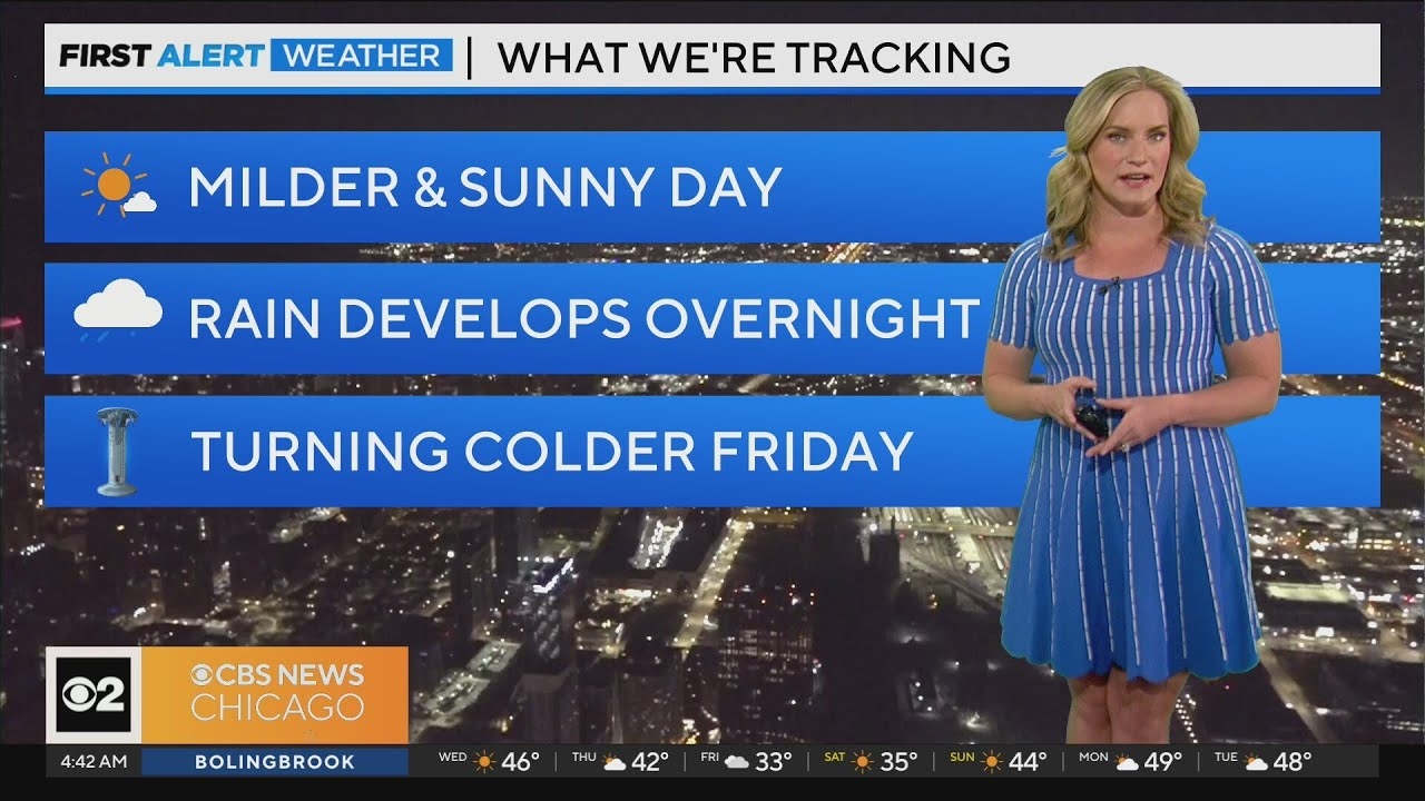 Rain develops overnight for Chicago area