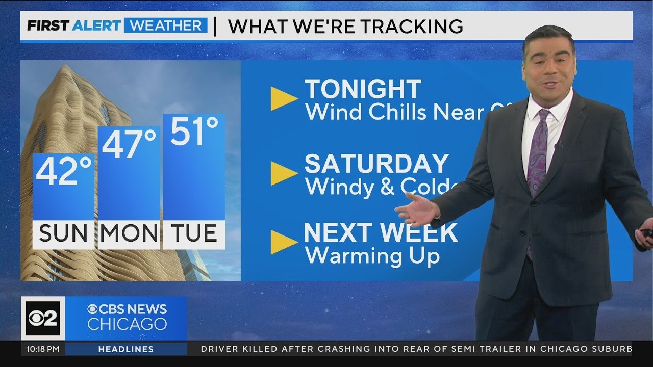 Actually, it's still winter: Wind chills near 0 Friday night