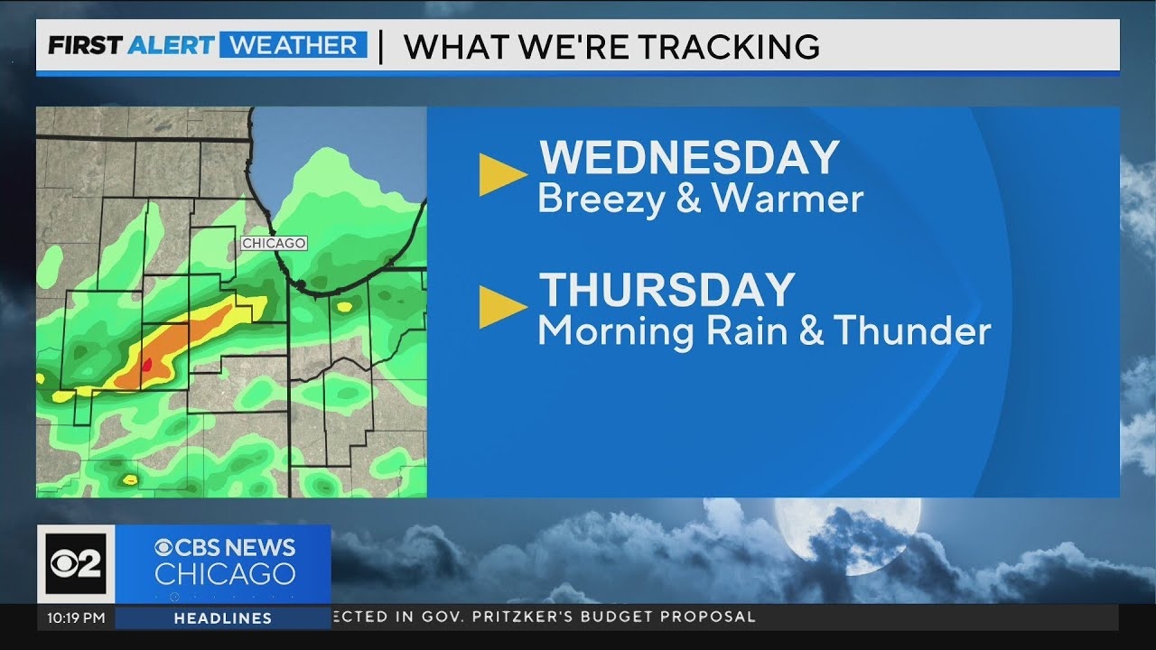 Breezy and warmer Wednesday, morning rain and thunder Thursday