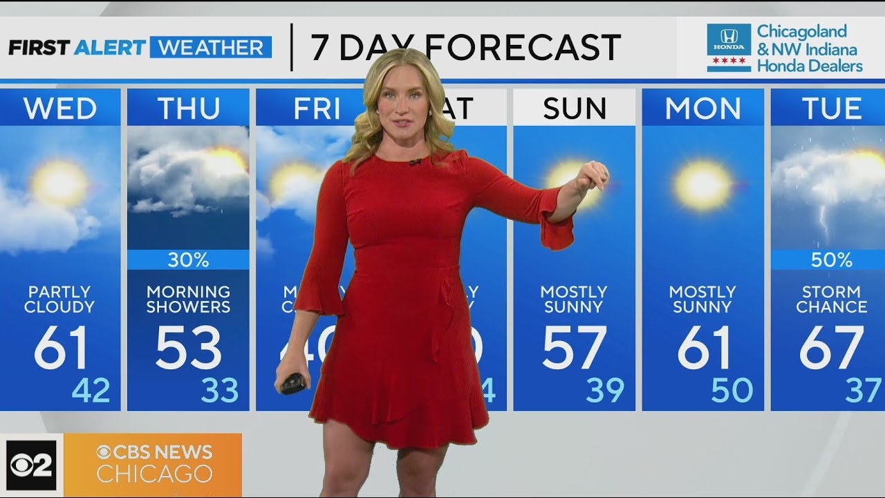 Temps climb to 60s in Chicago