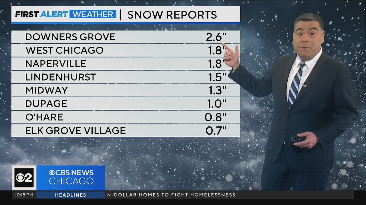 Snow moves out after midnight, skies clearing Saturday