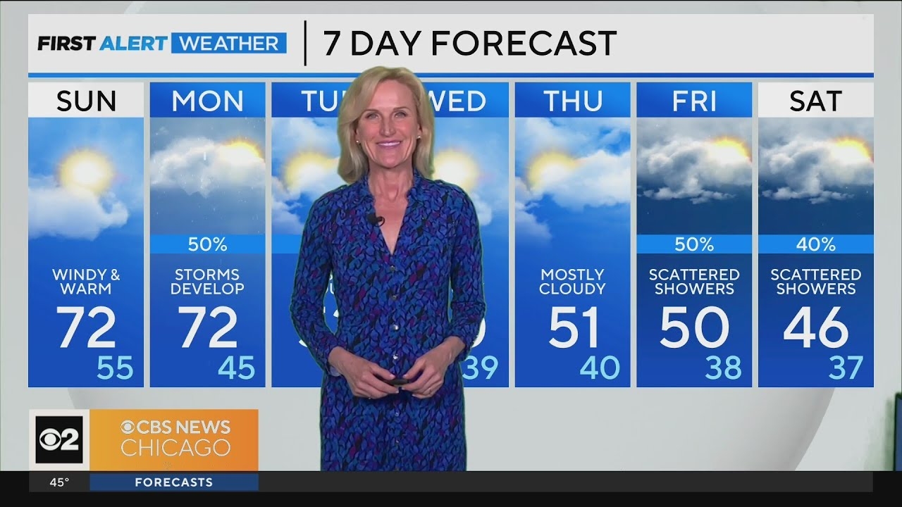 Temps reach 70s in Chicago