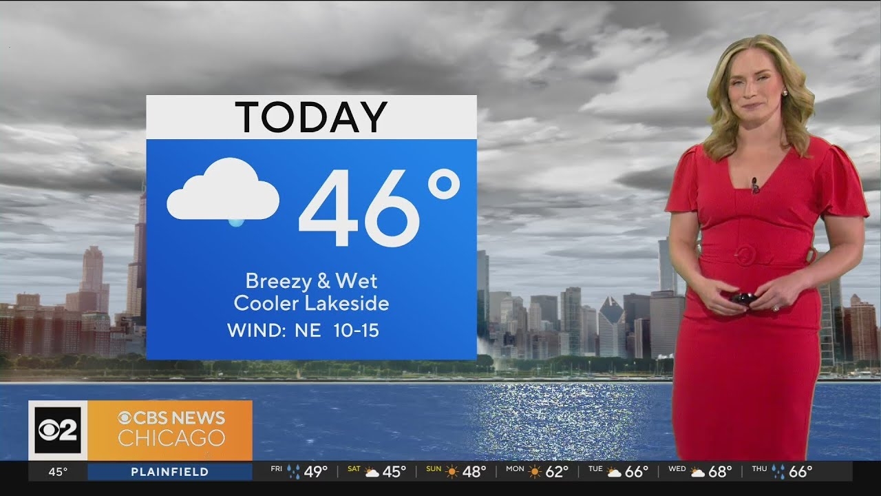 Rain returns Friday in Chicago