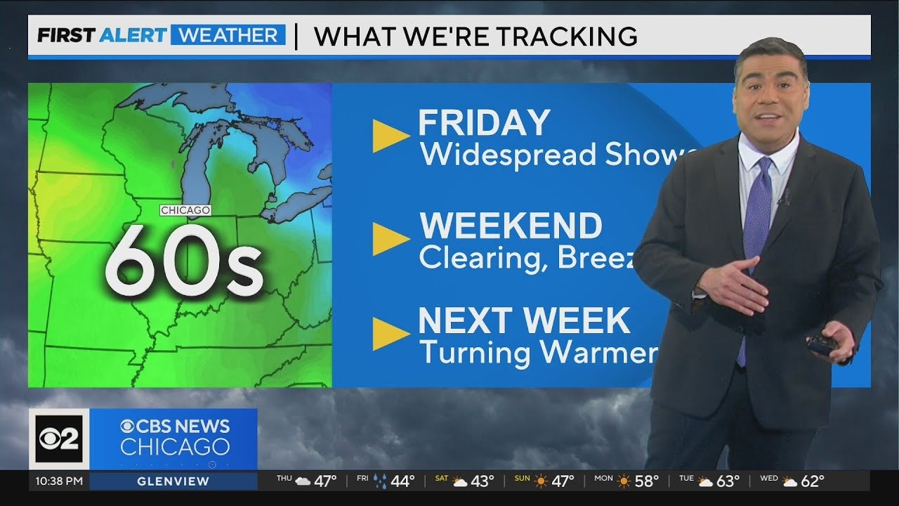 Widespread showers coming Friday
