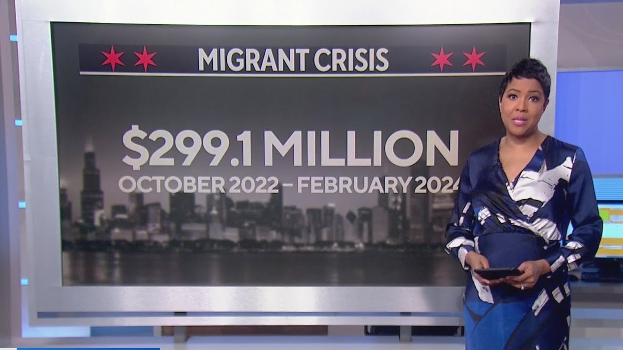 Chicago has spent nearly $300 million on migrant crisis response, city says