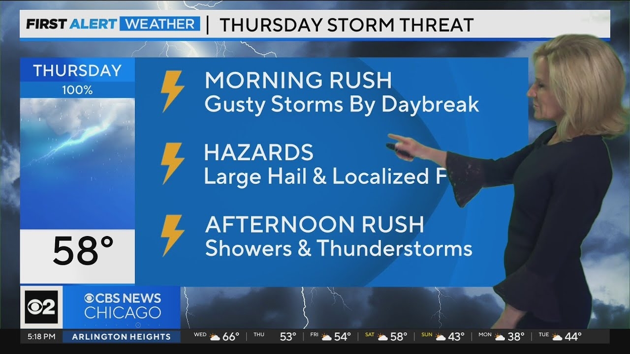 Chicago's gusty storms could bring hail