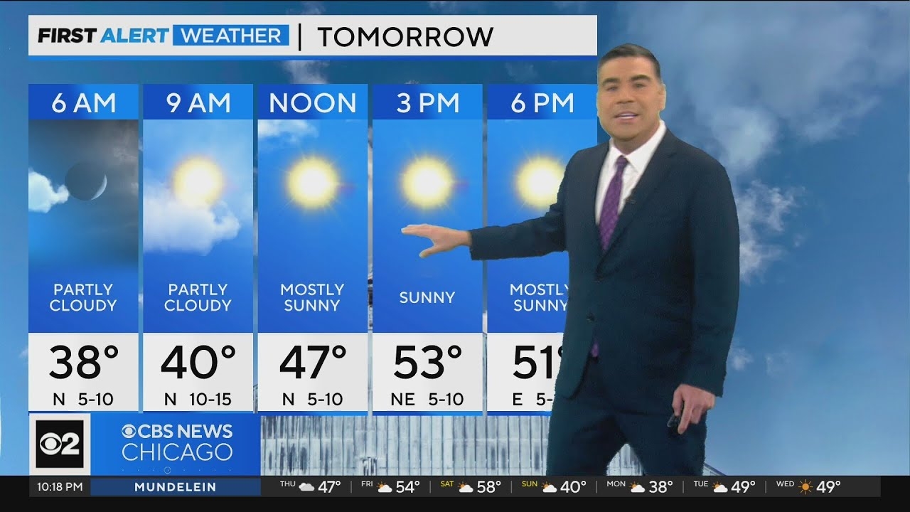 Clearing skies, breezy and cool on Friday