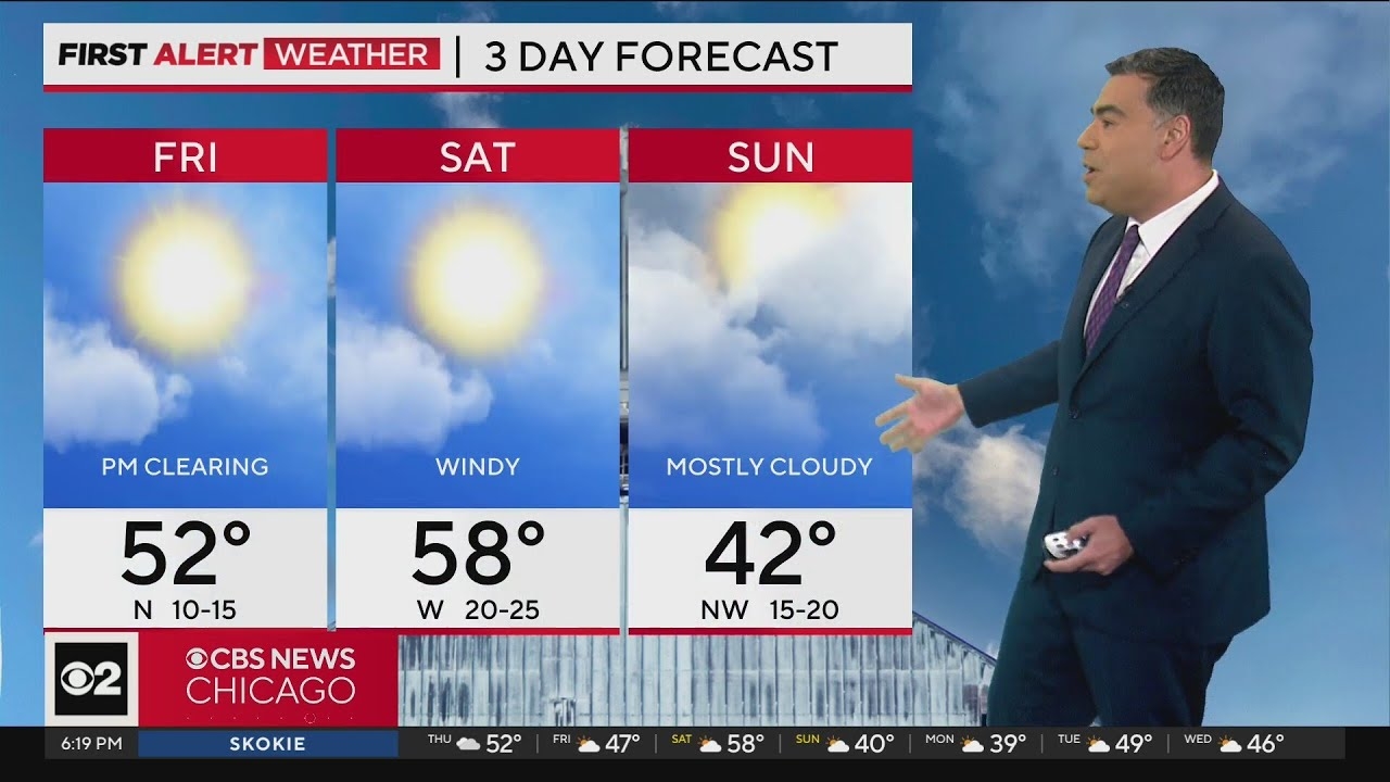 Windy, cooler temps on the way for St. Patrick's Day weekend in Chicago