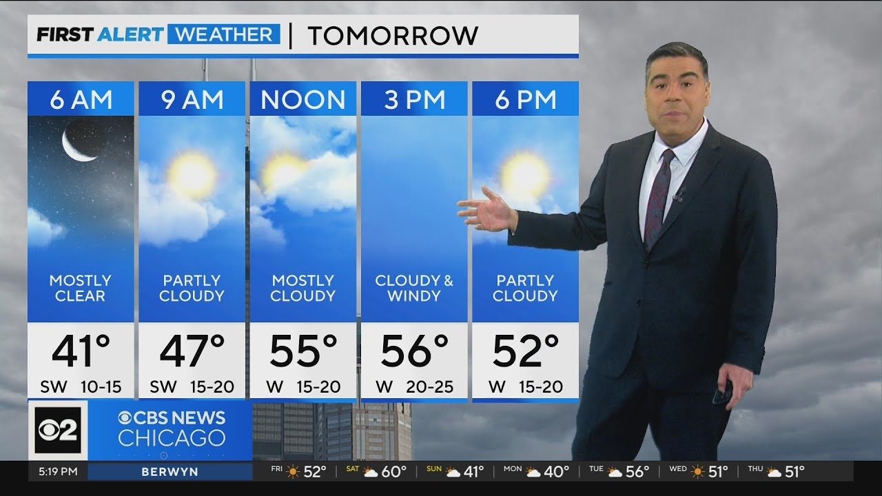 Chicago gets spring-like temps this weekend