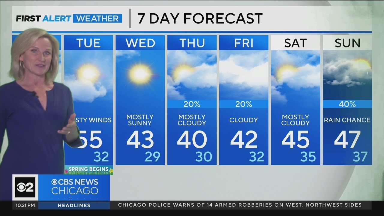 Flurries to start the week in Chicago