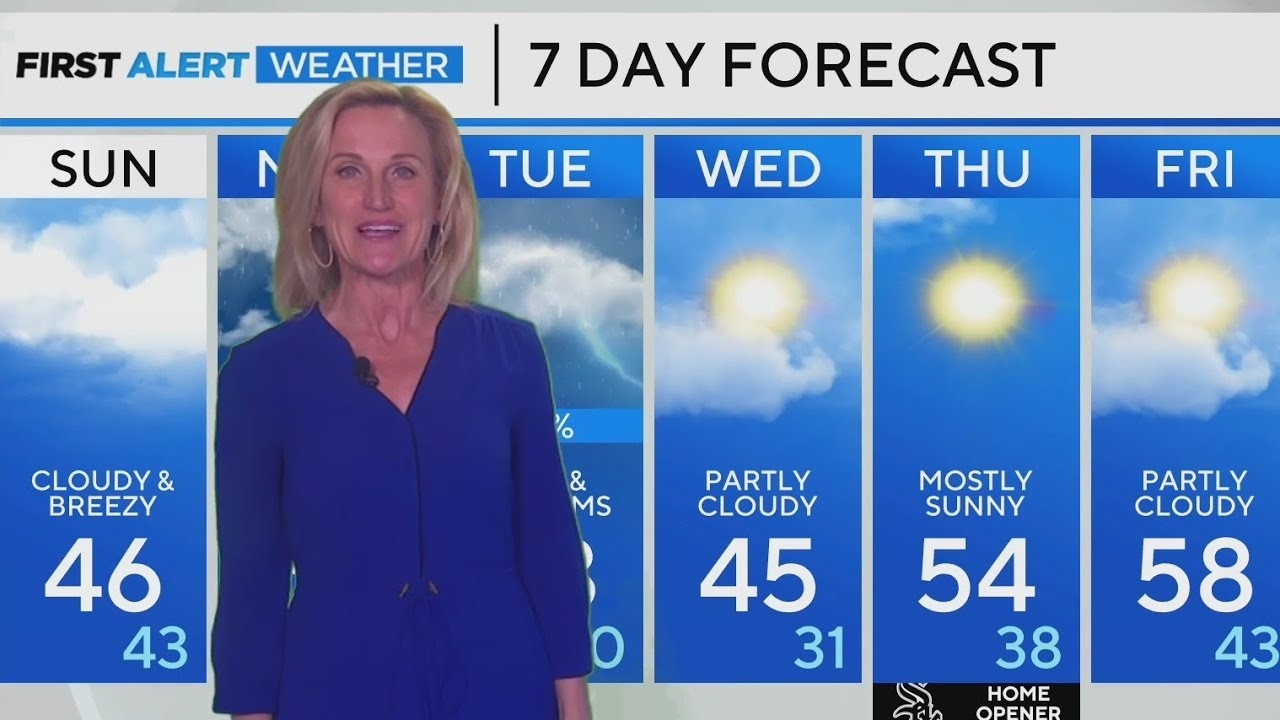 Clouds, passing flurries with 40s for highs