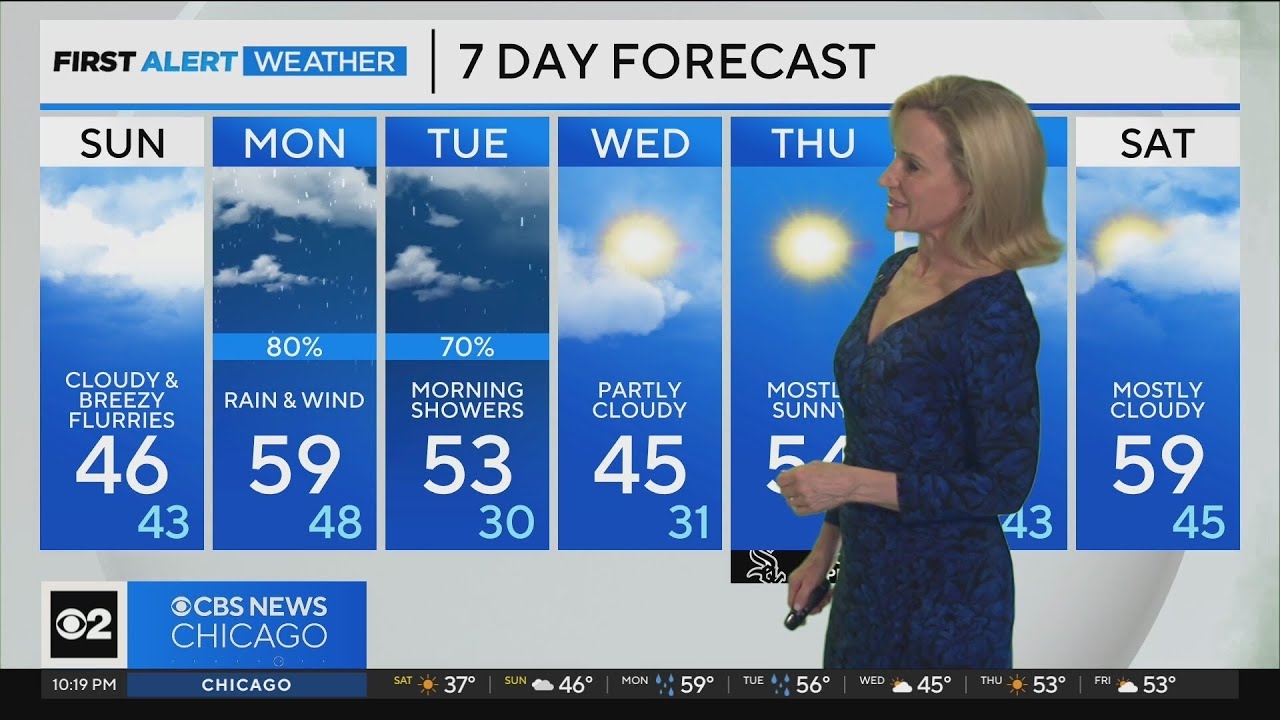 Cloudy, breezy Sunday with scattered flurries in store for Chicago