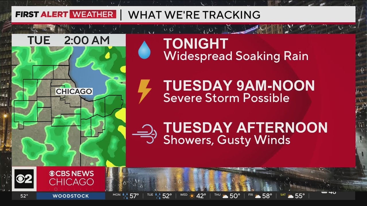 Widespread soaking rain in Chicago overnight, stormy Tuesday