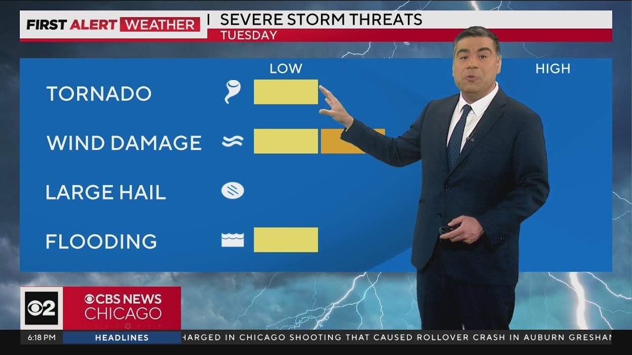 Rain on the way with small change of severe weather for Chicago area