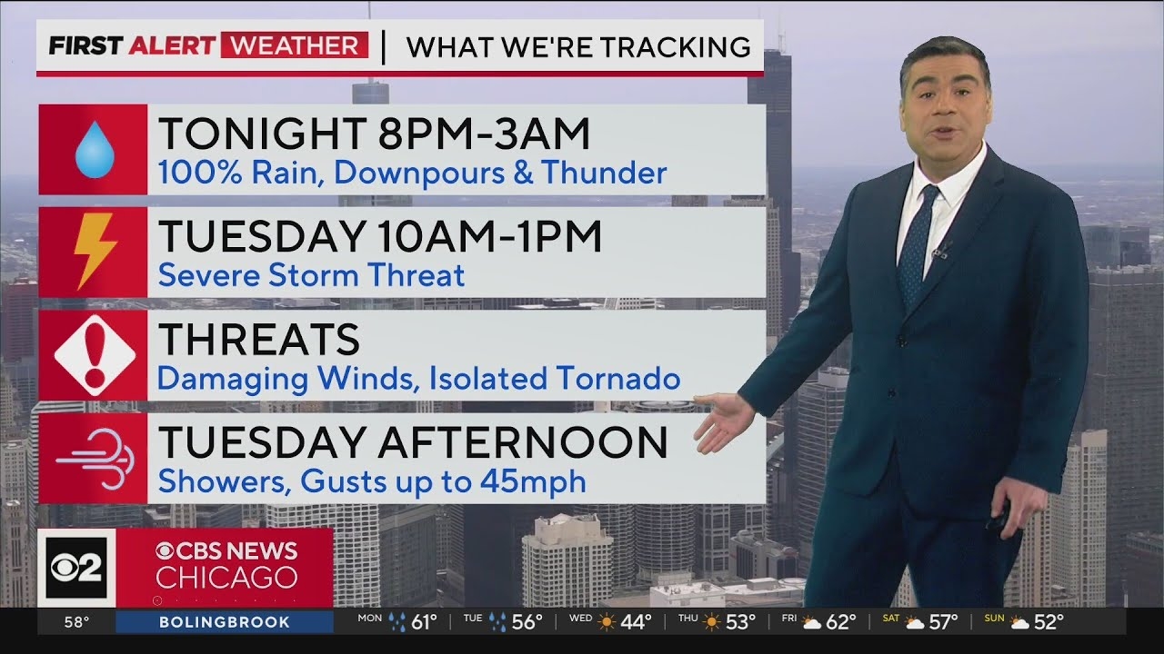 Spring showers moving into the Chicago area with possible storms
