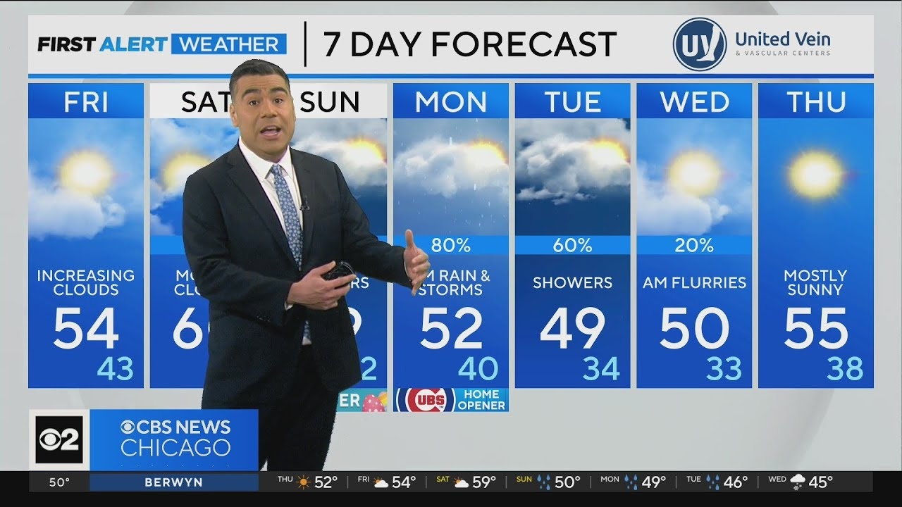 You'll need an umbrella Friday night in the Chicago area