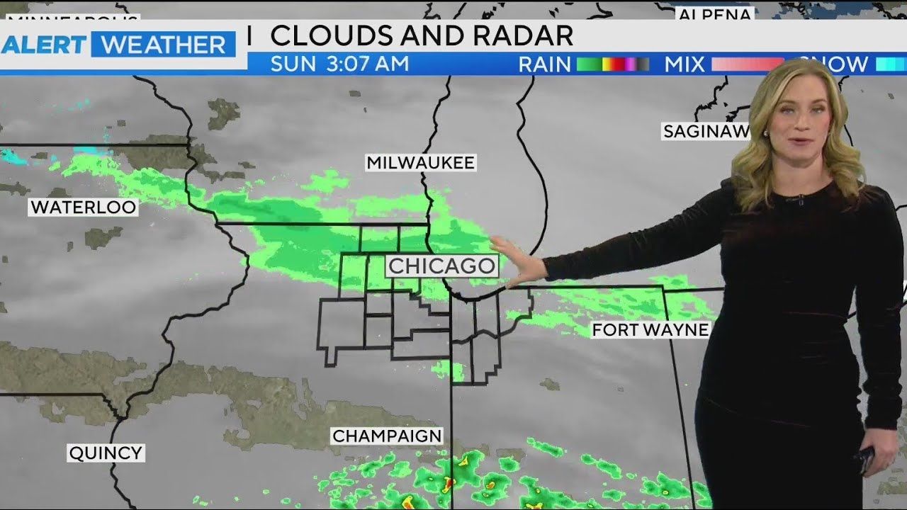 Dry to start, waves of rain to follow