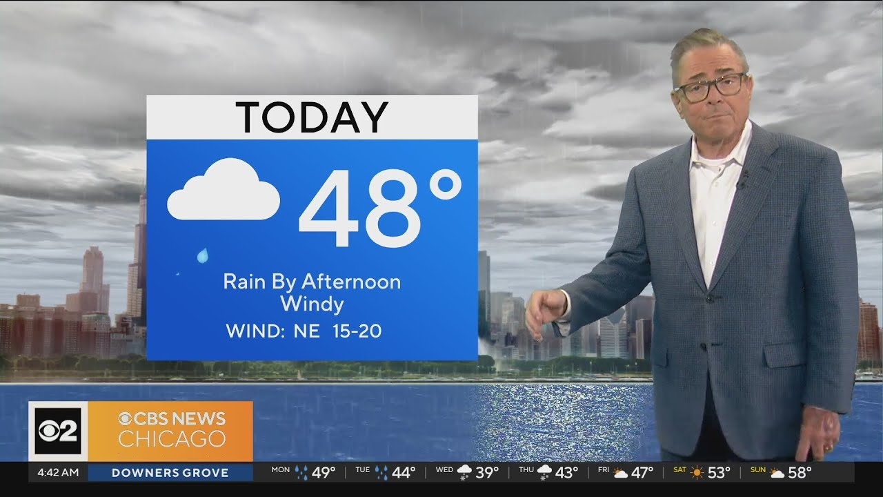 Rain Monday afternoon in Chicago