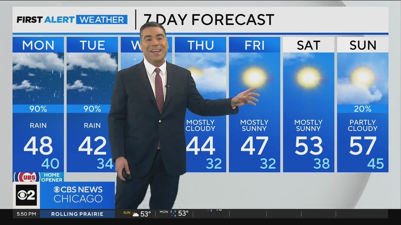 Showers, storms move into Chicago area