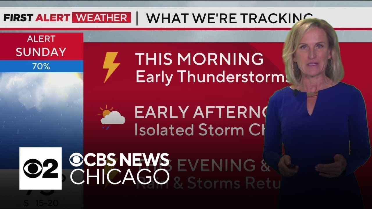 Morning thunderstorms, second round of rain, storms return by evening