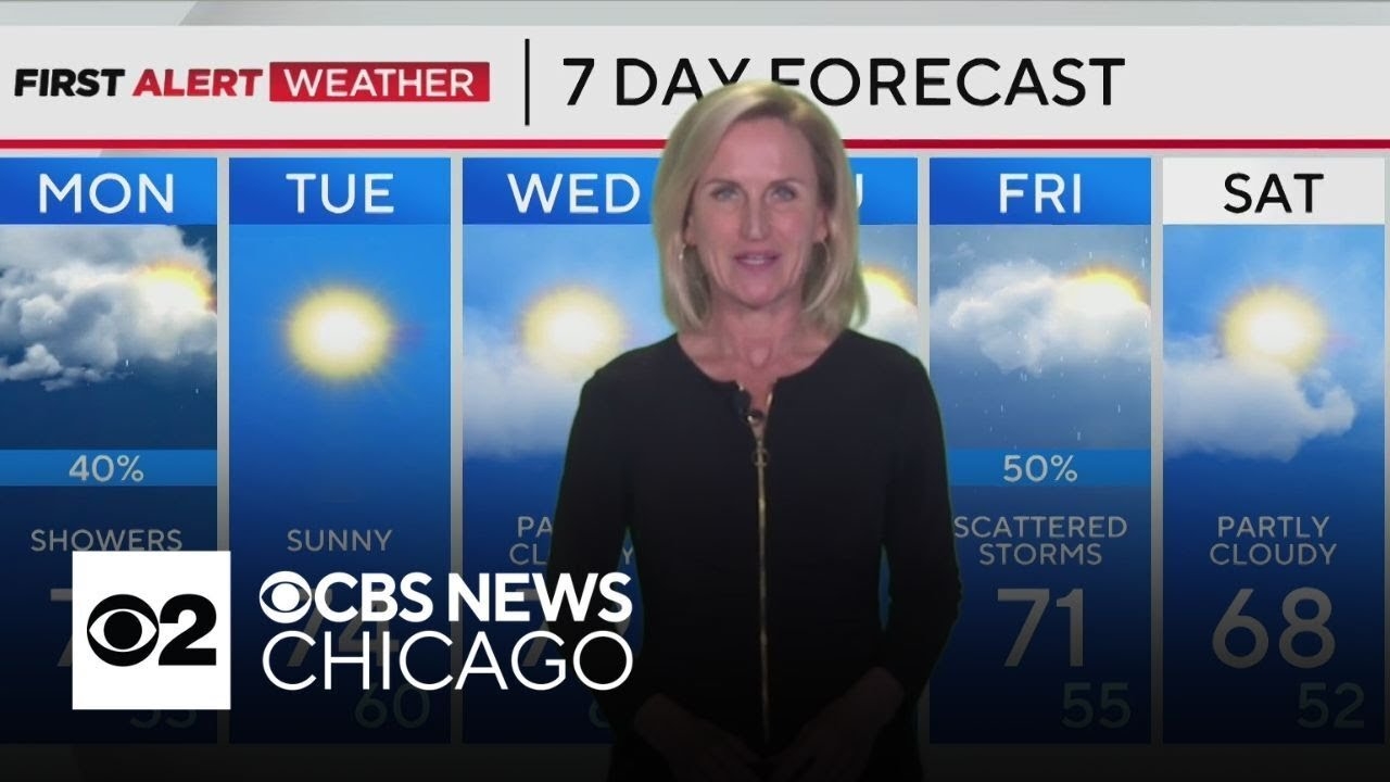 Storms possible overnight in Chicago