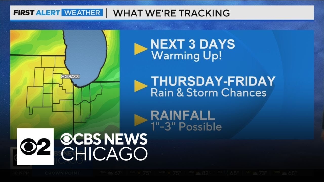 Warming up for next 3 days in Chicago