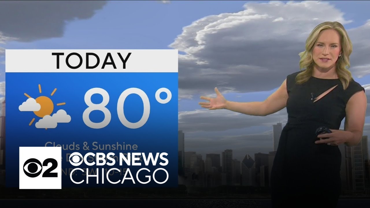 Mostly dry skies, risk of thunderstorms later in the day
