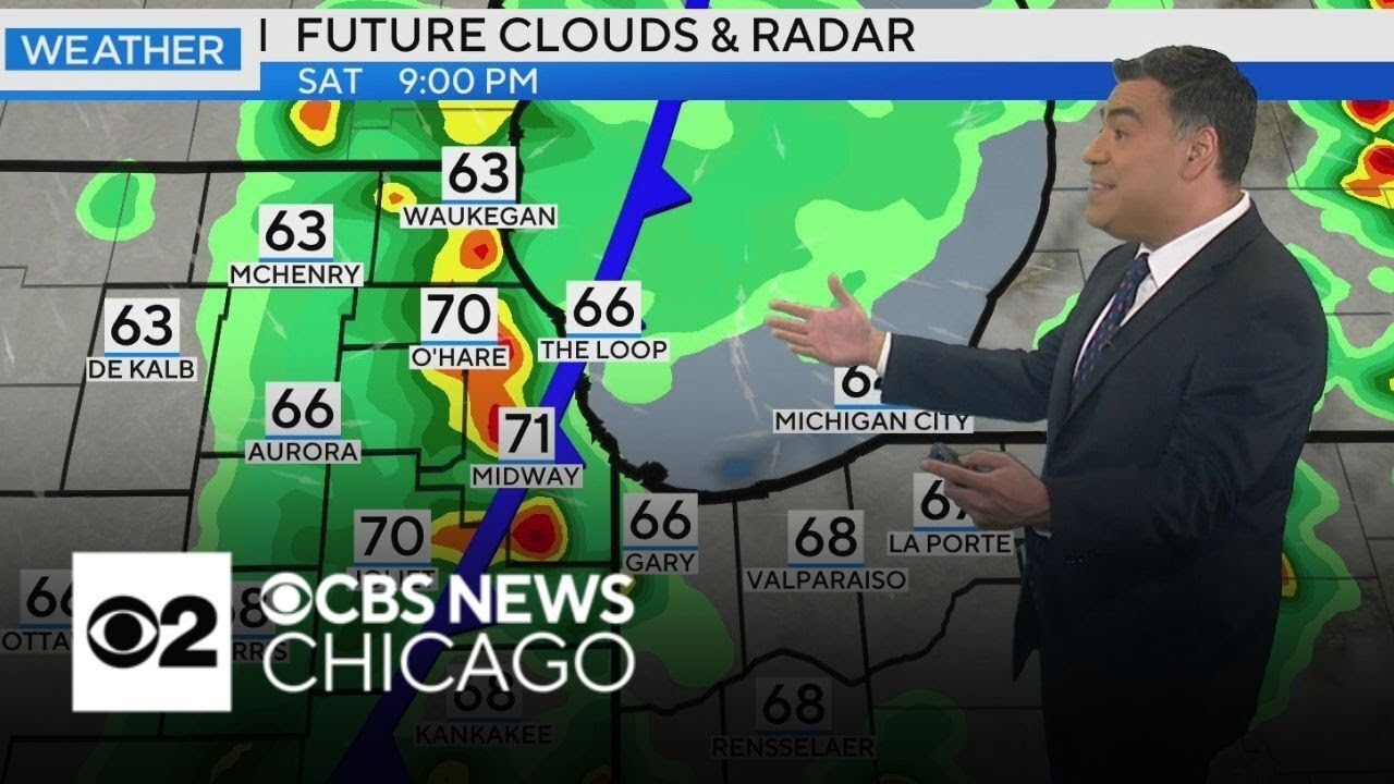Expect showers and sunshine this weekend