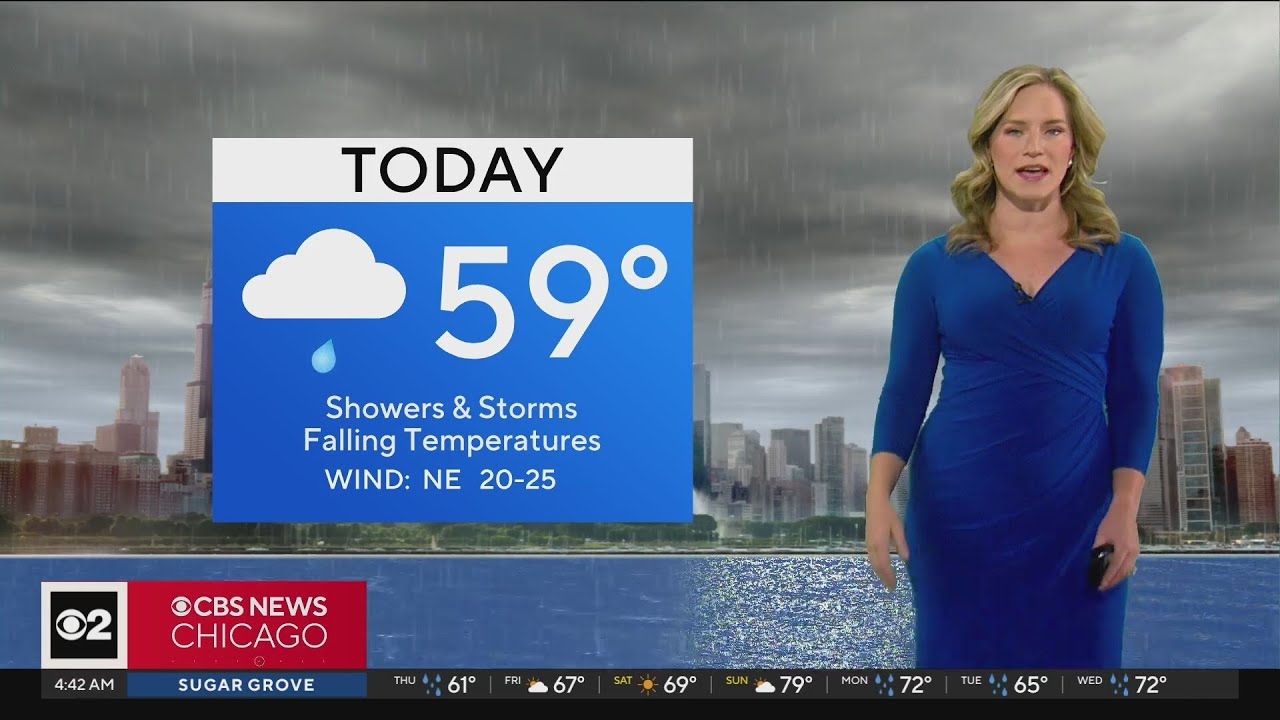Showers, storms throughout the day Thursday in Chicago