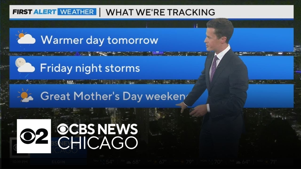 Warmer day in Chicago Friday, storms Friday night