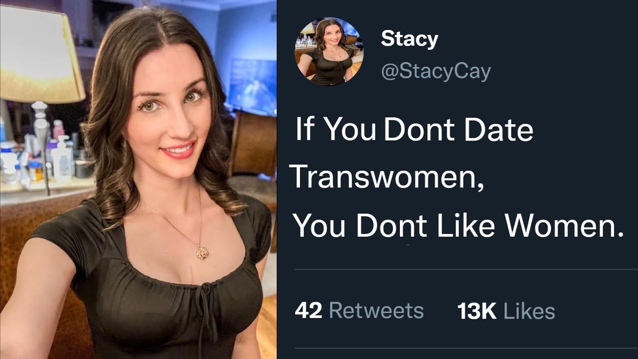 Is This True?