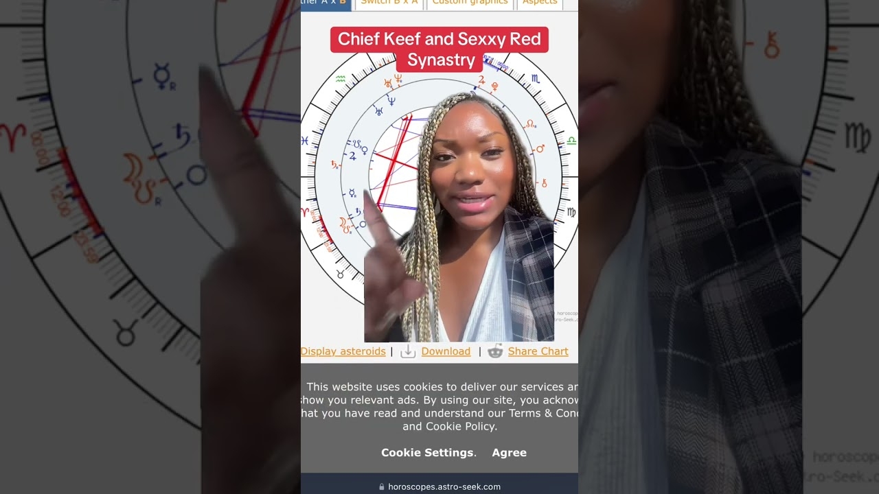 Chief Keef  Sexxy Red  Synastry Reading