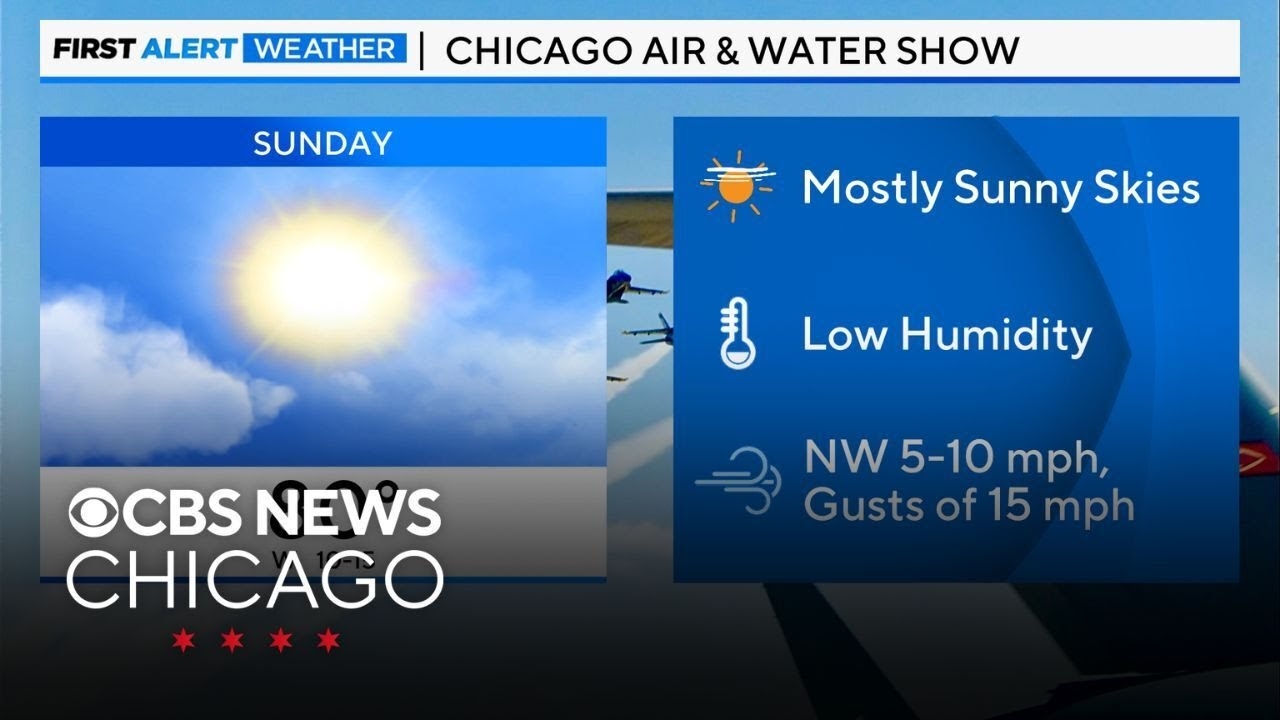 Seasonably cool temperatures , low humidity in store for next several days in Chicago