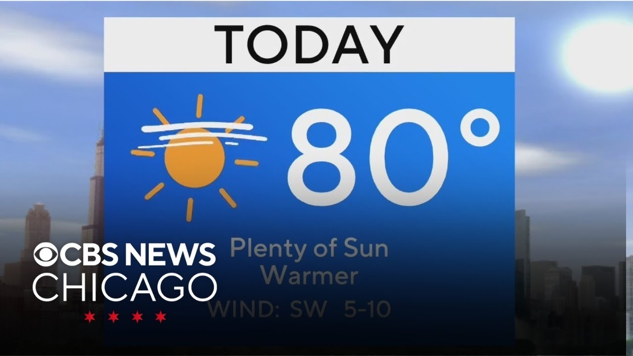Warming trend begins in Chicago with highs in the 90s by the weekend