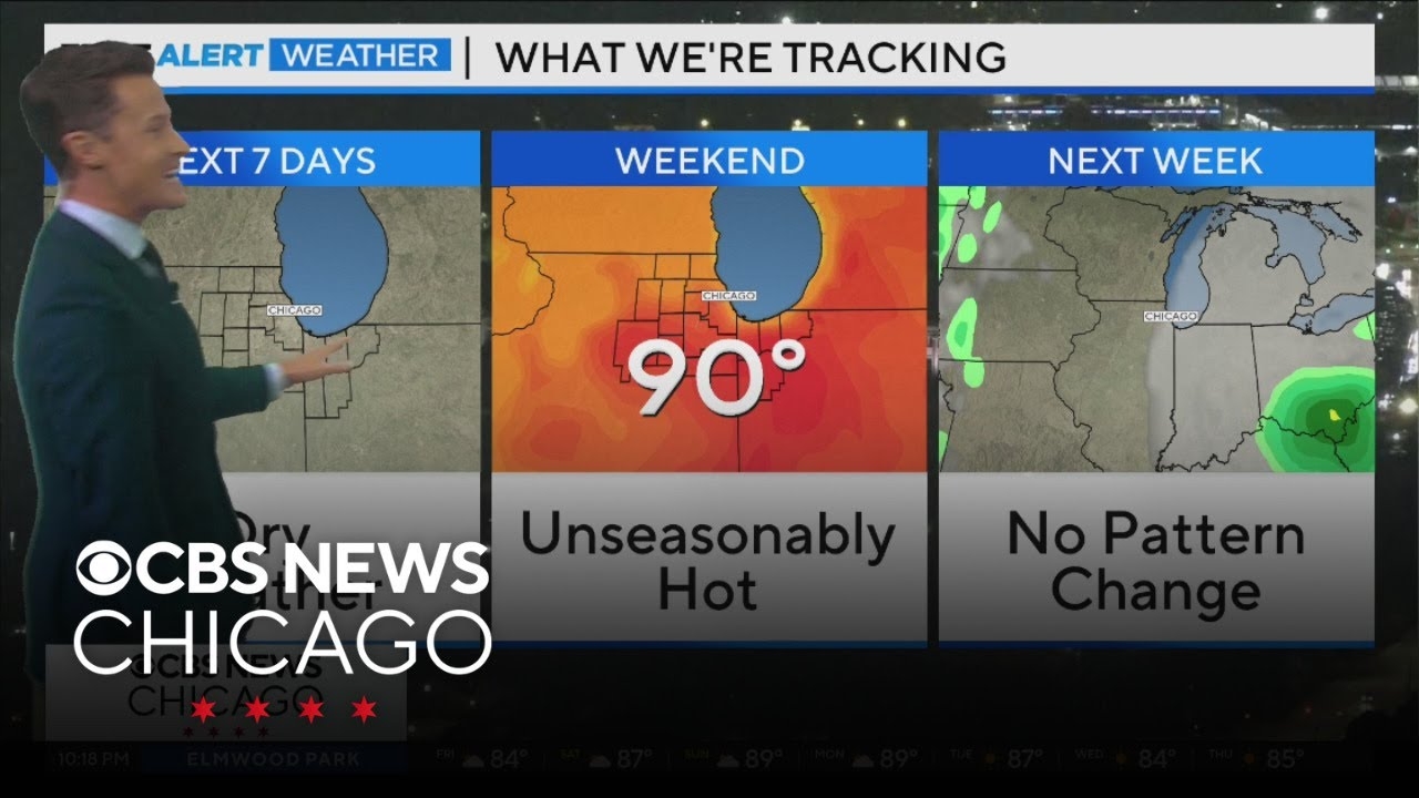 Unseasonably hot this weekend in Chicago
