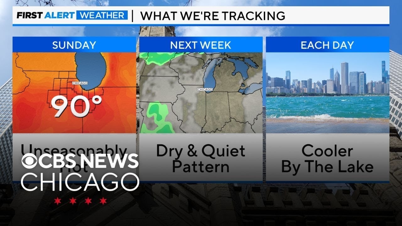 Temperatures soar Sunday in Chicago
