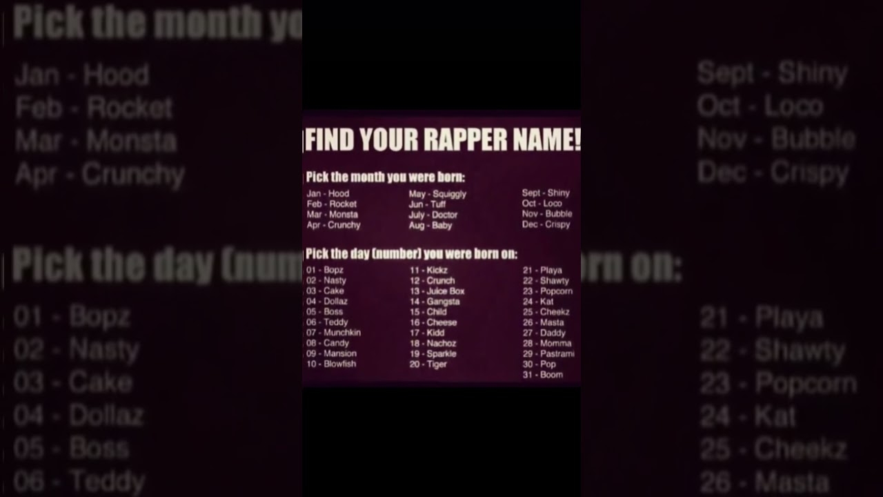 Create A Rapper Name #shorts #rap #rapper #music #icespice #centralcee