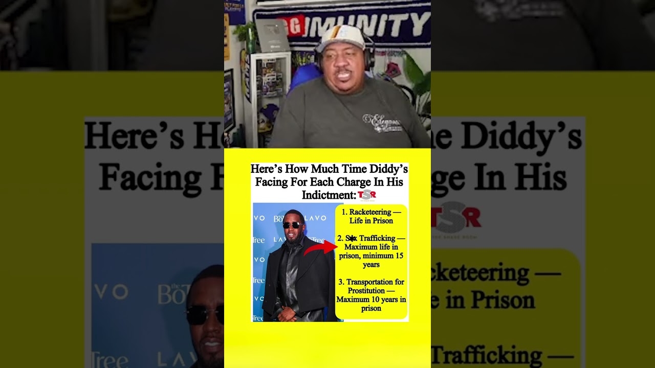 How Much Time is Diddy Actually Facing?