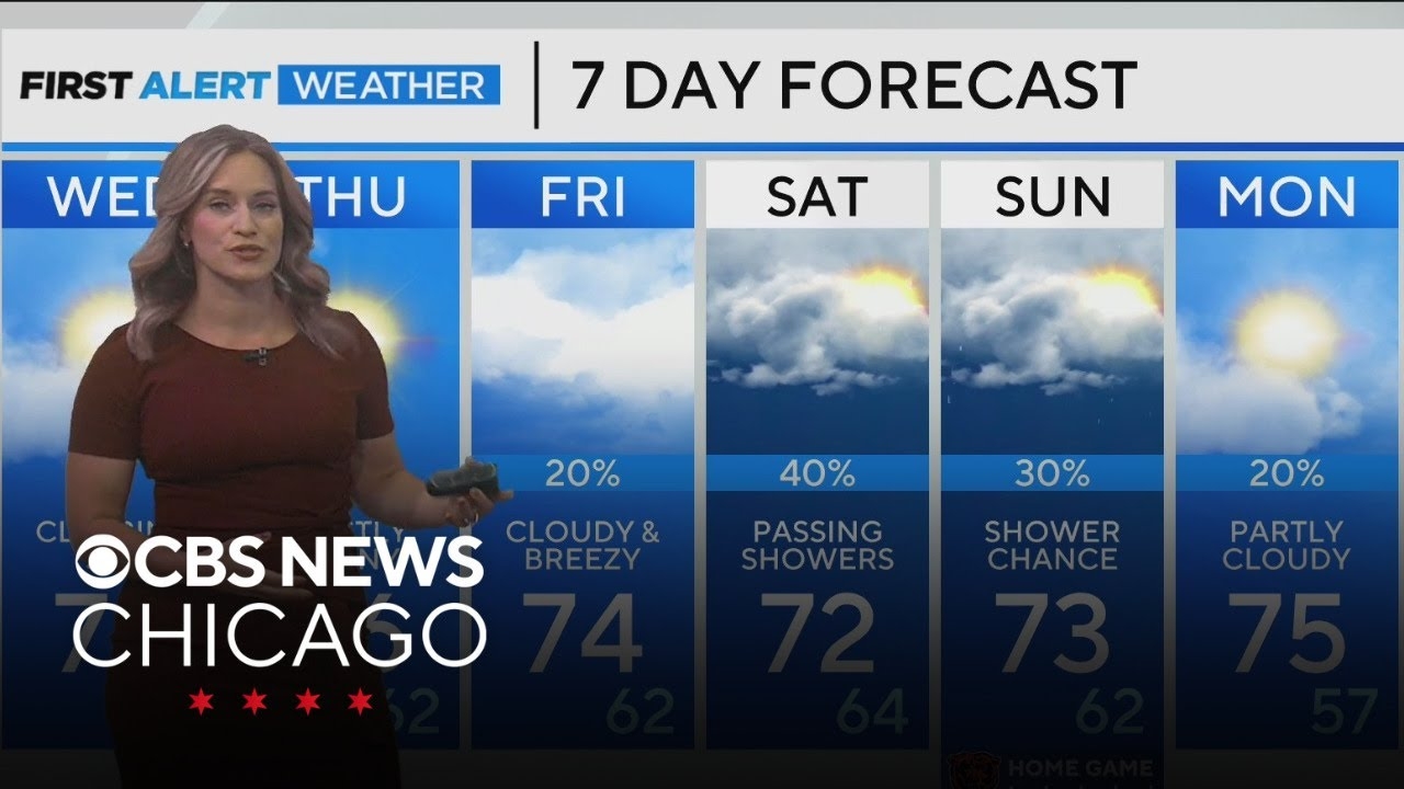 Feeling like fall in Chicago